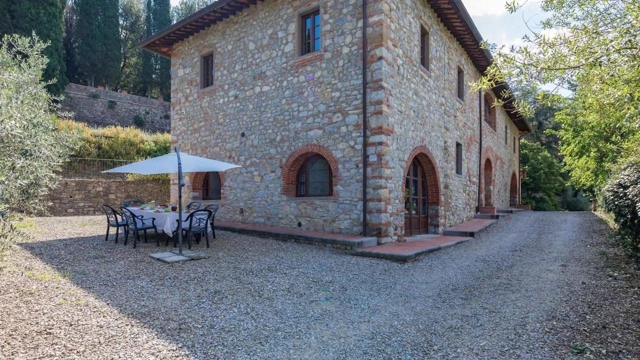 Casale Giglio Apartment Pergine Valdarno
