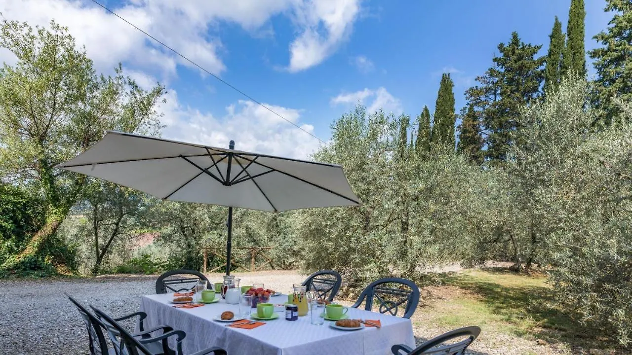 Casale Giglio Apartment Pergine Valdarno