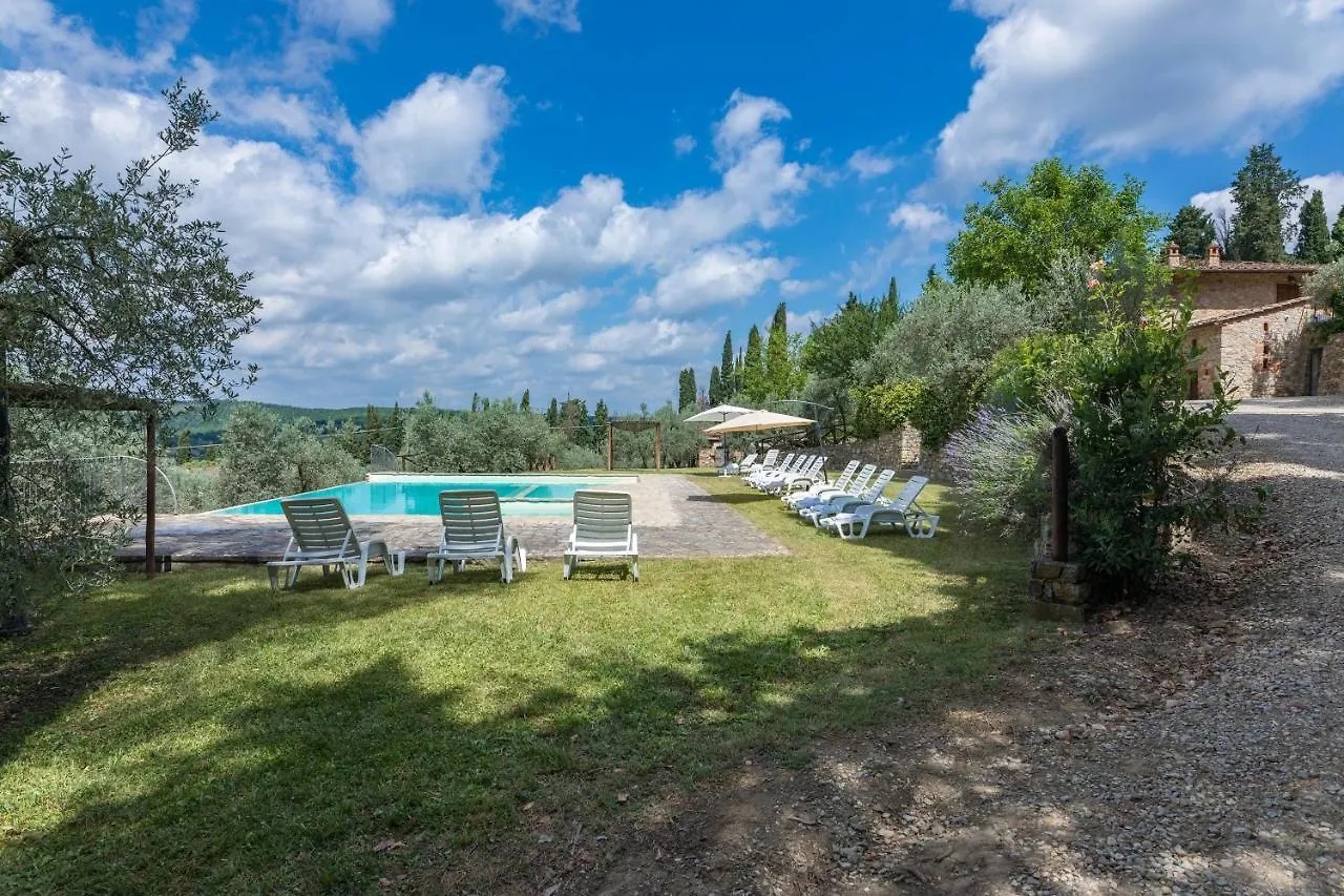 Casale Giglio Apartment Pergine Valdarno