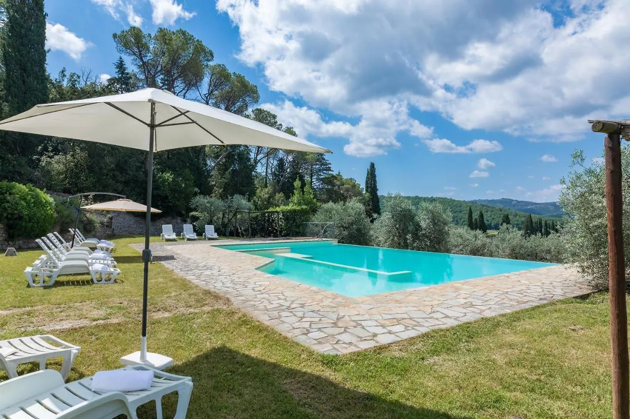 Casale Giglio Apartment Pergine Valdarno