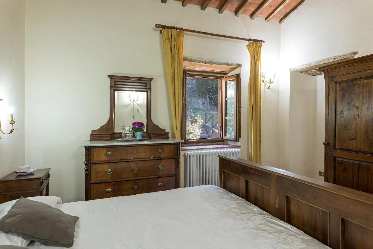 Casale Giglio Apartment Pergine Valdarno 0*,  Italy