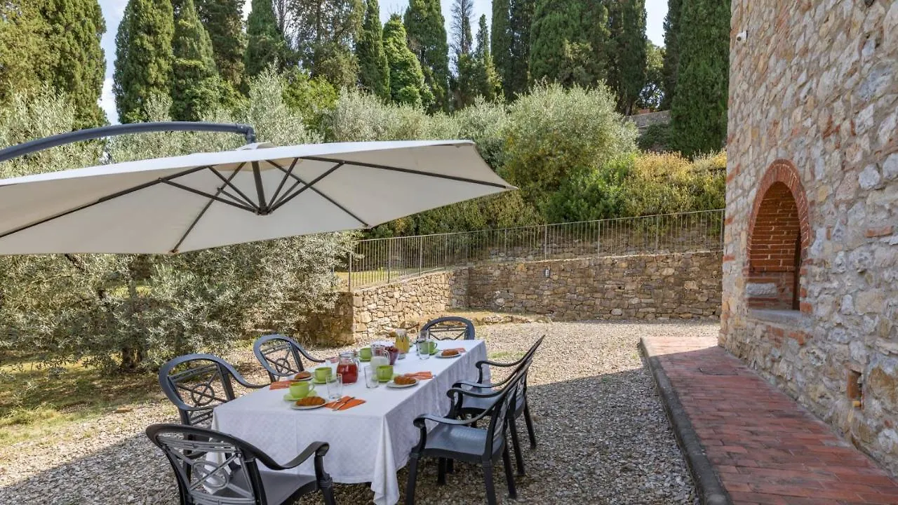 Casale Giglio Apartment Pergine Valdarno