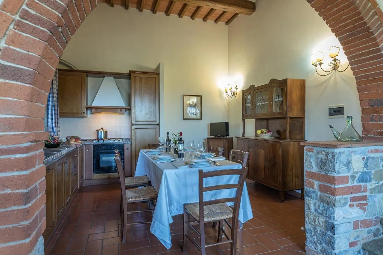 Casale Giglio Διαμέρισμα Pergine Valdarno